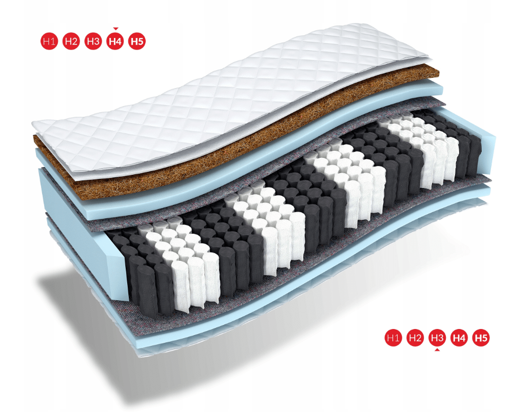 Čiužinys PUSNIS (storis : 24 cm, kietumas : H3/H4 vidutinio kietumo/kietas) - Image 2