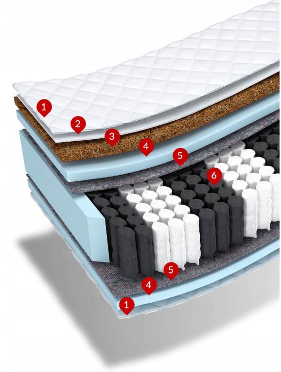 Čiužinys PUSNIS (storis : 24 cm, kietumas : H3/H4 vidutinio kietumo/kietas) - Image 3