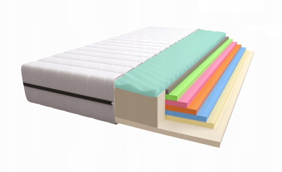 Čiužinys RASA (storis : 20 cm, kietumas : H3/H4 vidutinio kietumo/kietas)