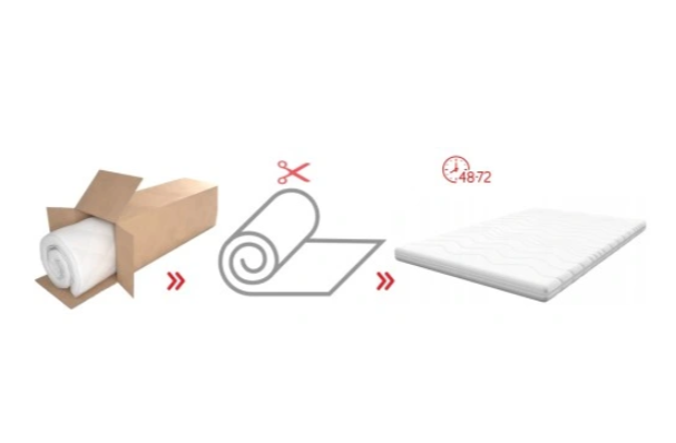 Antčiužinis KOKOSAS (storis : 3 cm, kietumas : H4 kietas) - Image 4