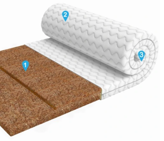 Antčiužinis KOKOSAS (storis : 3 cm, kietumas : H4 kietas) - Image 2