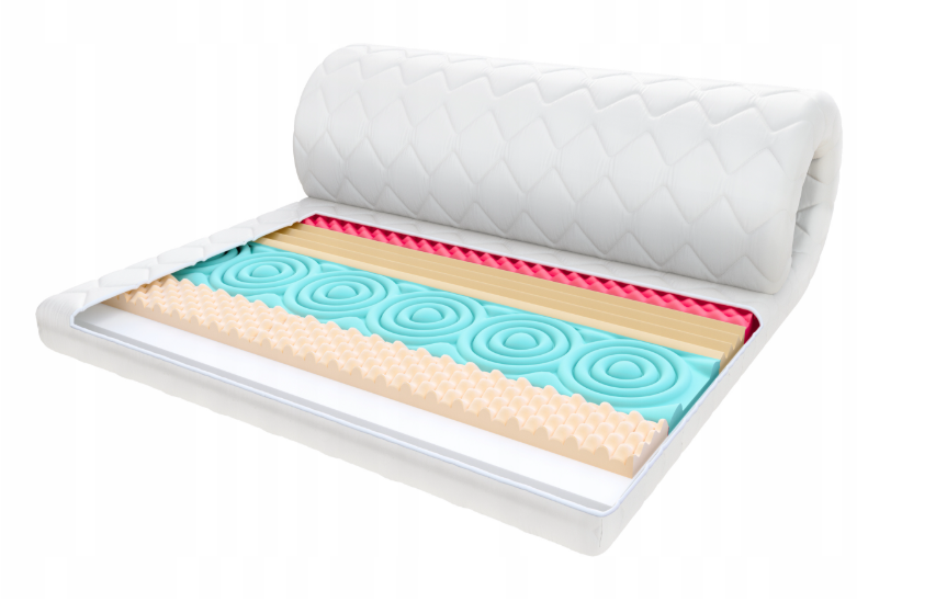 Antčiužinis PAVASARIS (storis : 8 cm, kietumas : H3/H2 vidutinio kietumo/vidutinio minkštumo) - Image 4