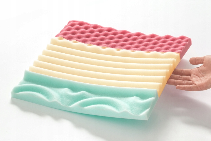 Antčiužinis PAVASARIS (storis : 8 cm, kietumas : H3/H2 vidutinio kietumo/vidutinio minkštumo) - Image 5