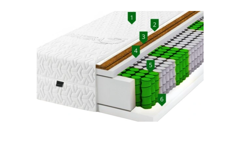 Čiužinys ROMA (storis : 22 cm, kietumas : H4/H3 kietas/vidutinio kietumo) - Image 3