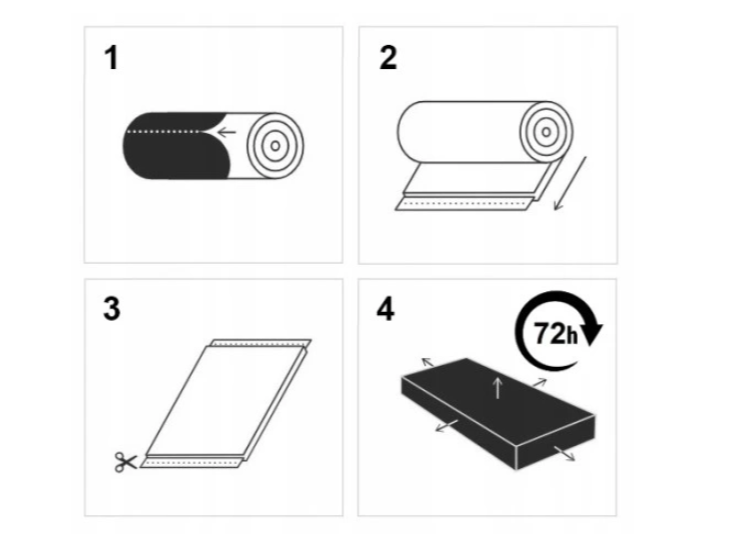 Čiužinys ROMA (storis : 22 cm, kietumas : H4/H3 kietas/vidutinio kietumo) - Image 5
