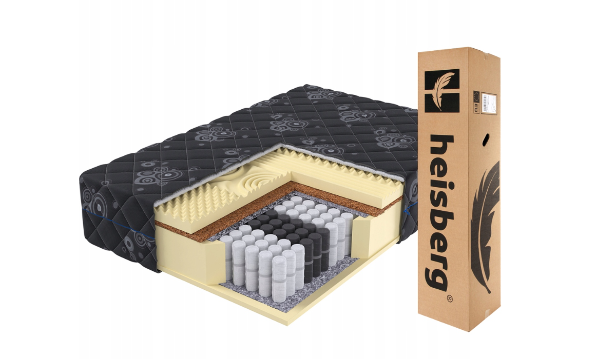 Čiužinys 140x200 DARK išskirtinis H3 kišeninių zonų MASAŽINIS kokosas 24cm HEISBERG - Image 6