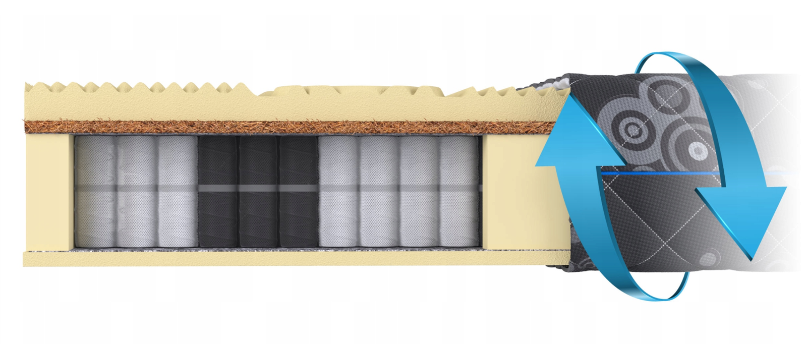 Čiužinys 140x200 DARK išskirtinis H3 kišeninių zonų MASAŽINIS kokosas 24cm HEISBERG - Image 3