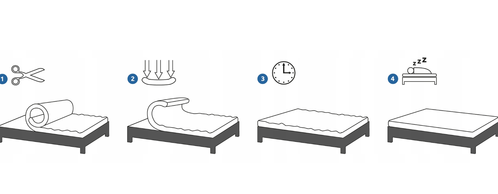 Čiužinys 140x200 DARK išskirtinis H3 kišeninių zonų MASAŽINIS kokosas 24cm HEISBERG - Image 2