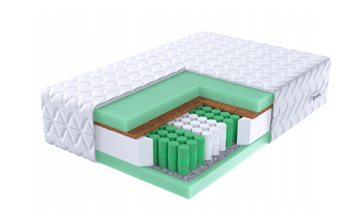 Čiužinys 160x200 vidutinio kietumo KOKOS kišeninės spyruoklės 7 zonos GREEN MAX - Image 8